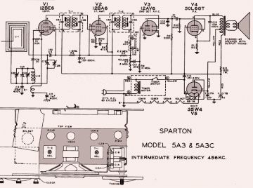Sparton 5A3 schematic circuit diagram